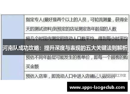 河南队成功攻略：提升深度与表现的五大关键法则解析