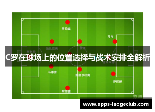 C罗在球场上的位置选择与战术安排全解析