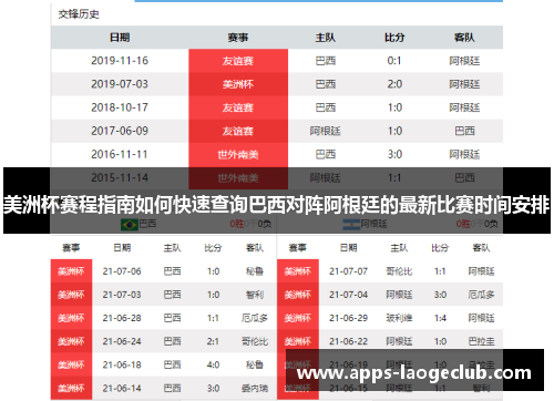 美洲杯赛程指南如何快速查询巴西对阵阿根廷的最新比赛时间安排