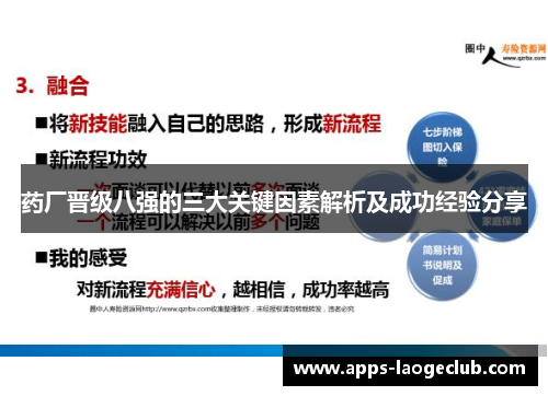 药厂晋级八强的三大关键因素解析及成功经验分享