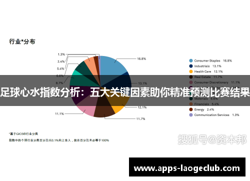 足球心水指数分析：五大关键因素助你精准预测比赛结果