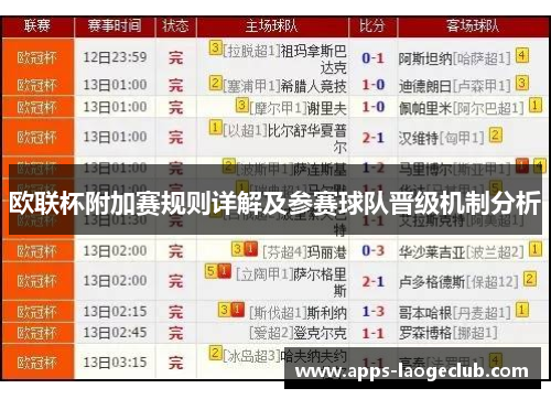 欧联杯附加赛规则详解及参赛球队晋级机制分析