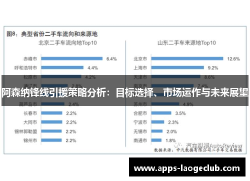 阿森纳锋线引援策略分析：目标选择、市场运作与未来展望