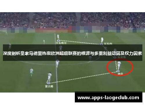 深度剖析皇家马德里热衷欧洲超级联赛的根源与多重利益动因及权力因素