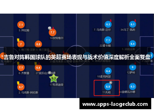 吉鲁对阵韩国球队的英超赛场表现与战术价值深度解析全面复盘